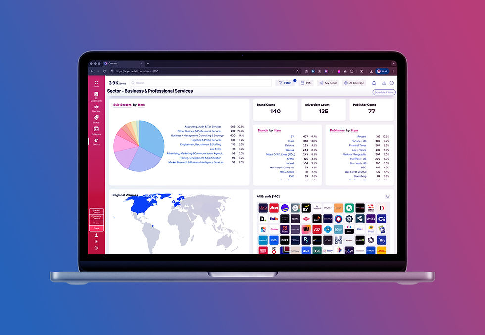 Social-dashboard-laptop.jpg