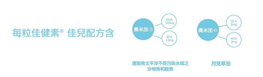 Equazen baby balls ingre_工作區域 1.png