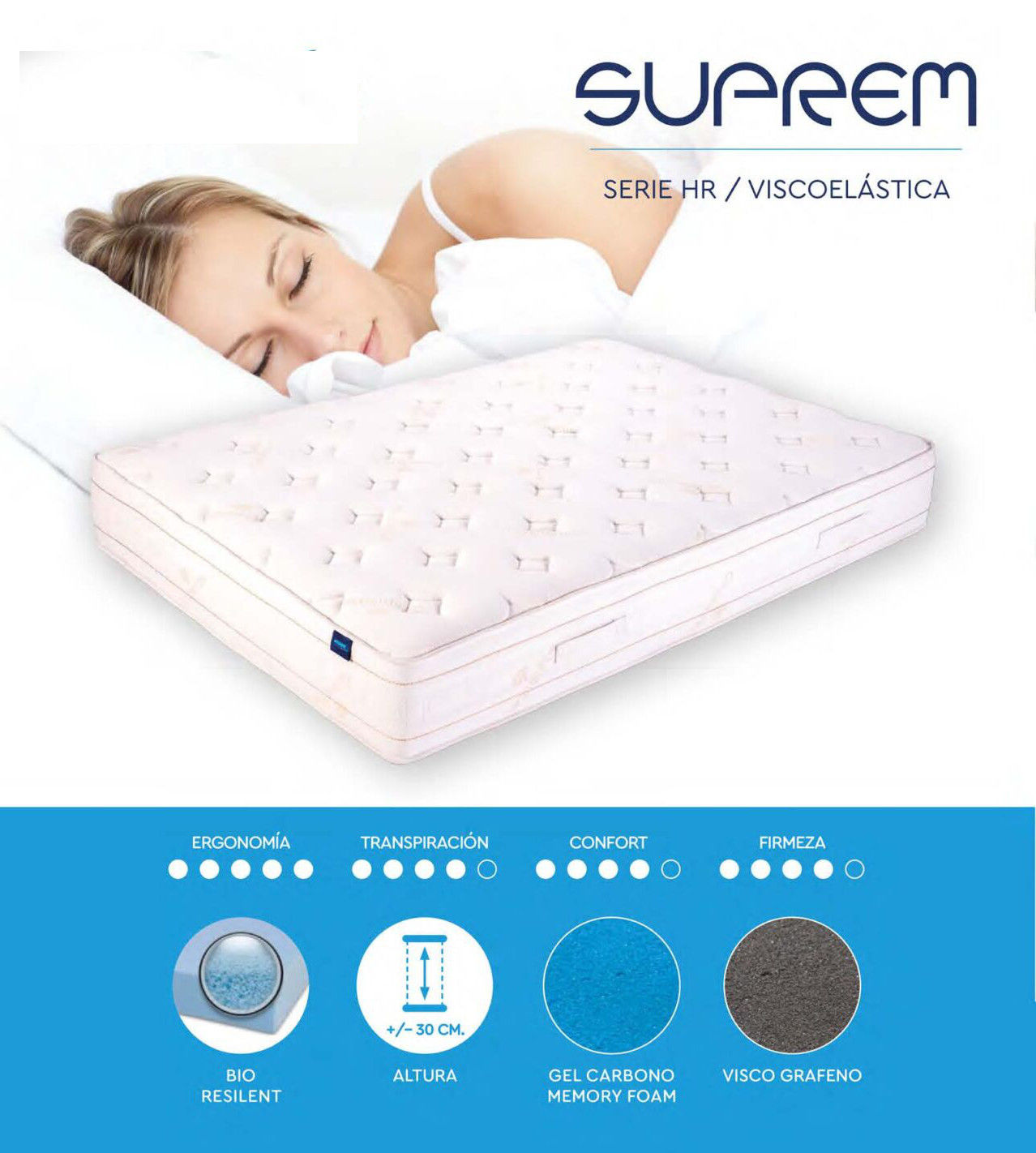 COLCHON HR/VISCOGRAFENO SUPREM desde