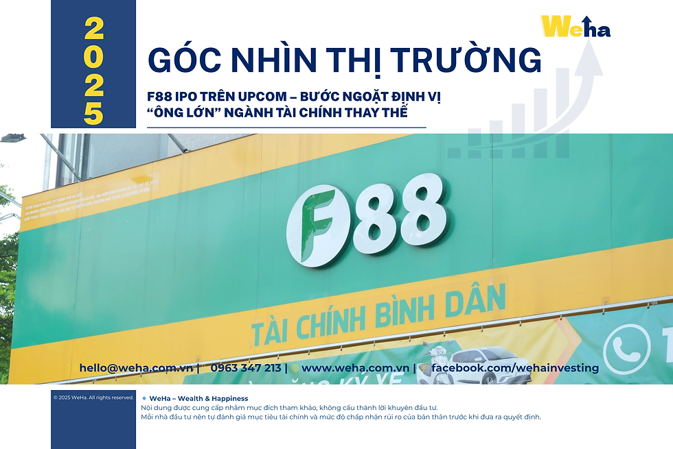 F88 IPO trên UPCoM – Bước ngoặt định vị “ông lớn” ngành tài chính thay thế