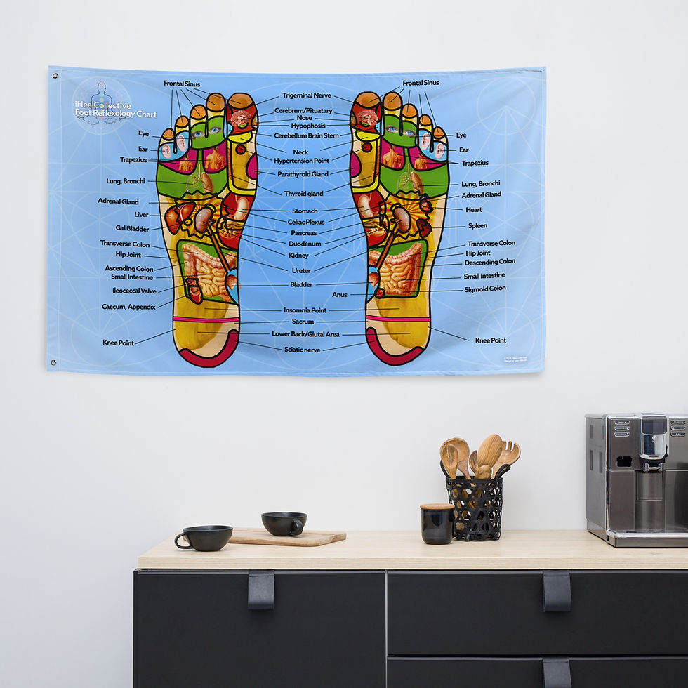 Thumbnail: Foot Reflexology Hang Flag