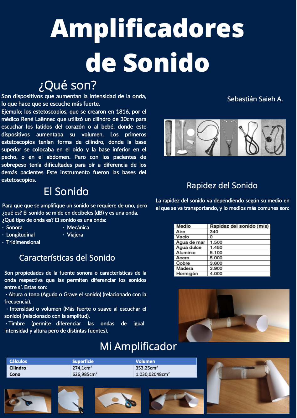 Amplificador de sonido