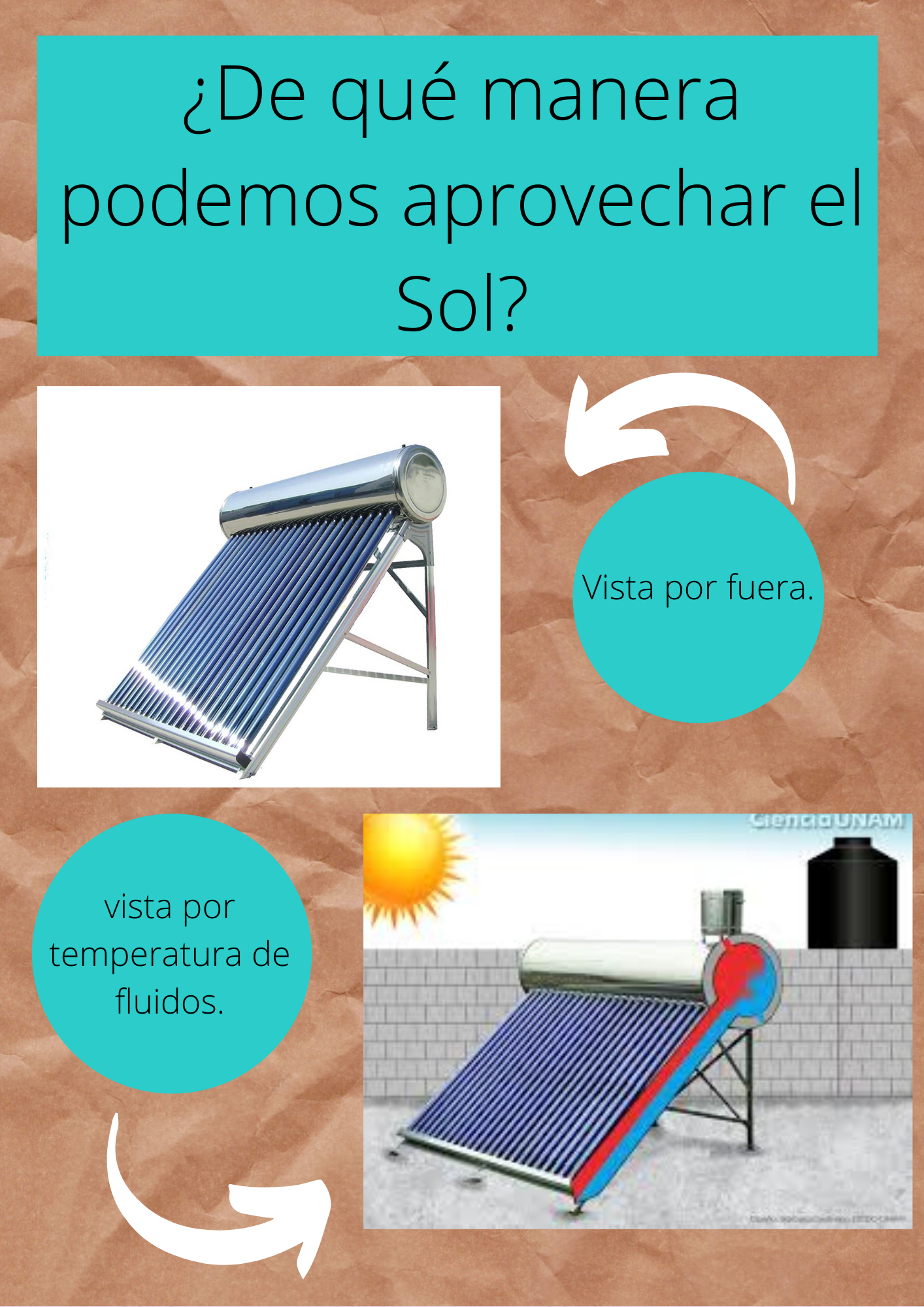 Afiche Informativo
