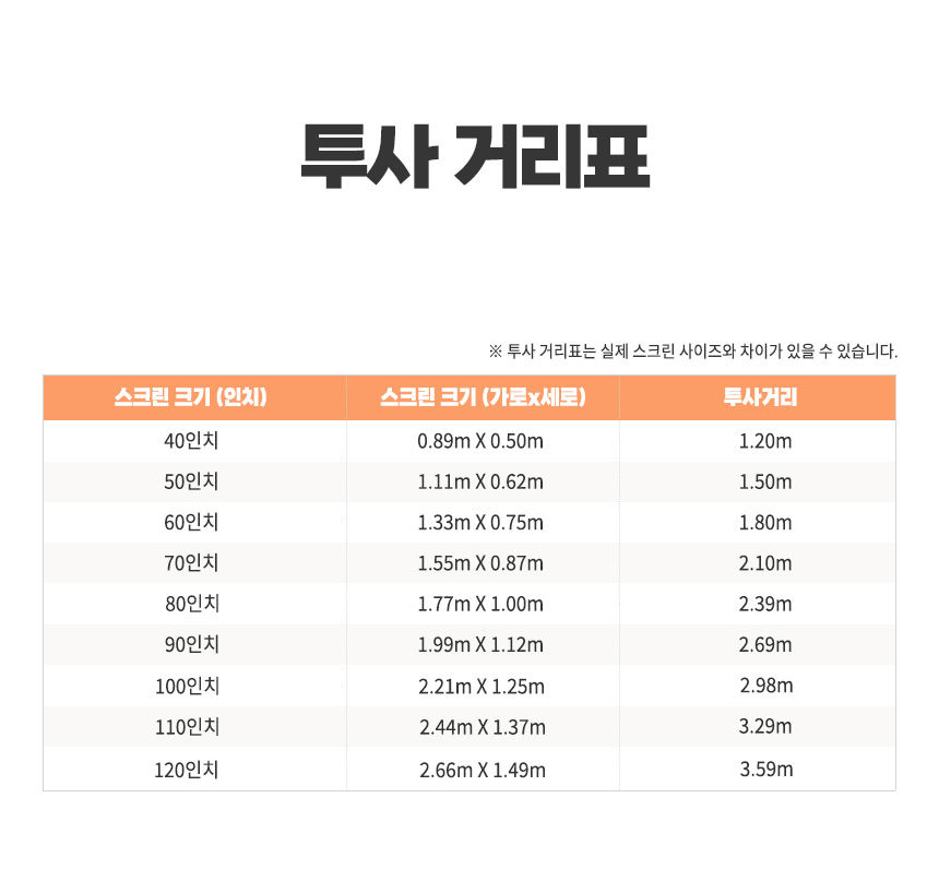 1 빔프로젝터 (20).jpeg