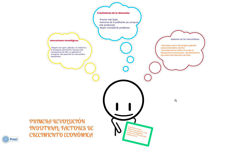 prezi 3 rev ind.jpg