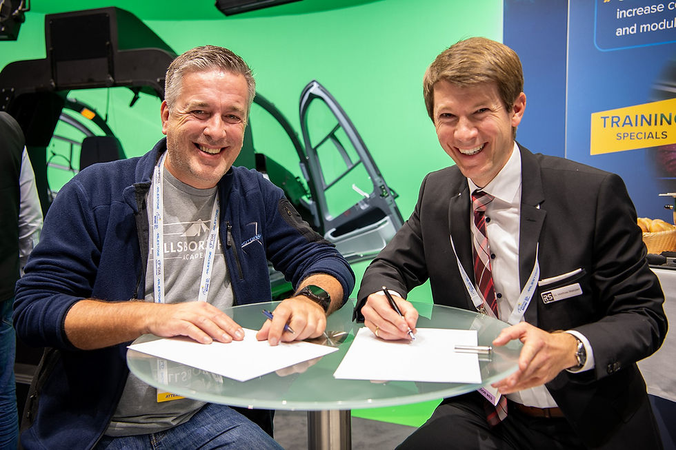 H145 Conversion Kit for RotorSky