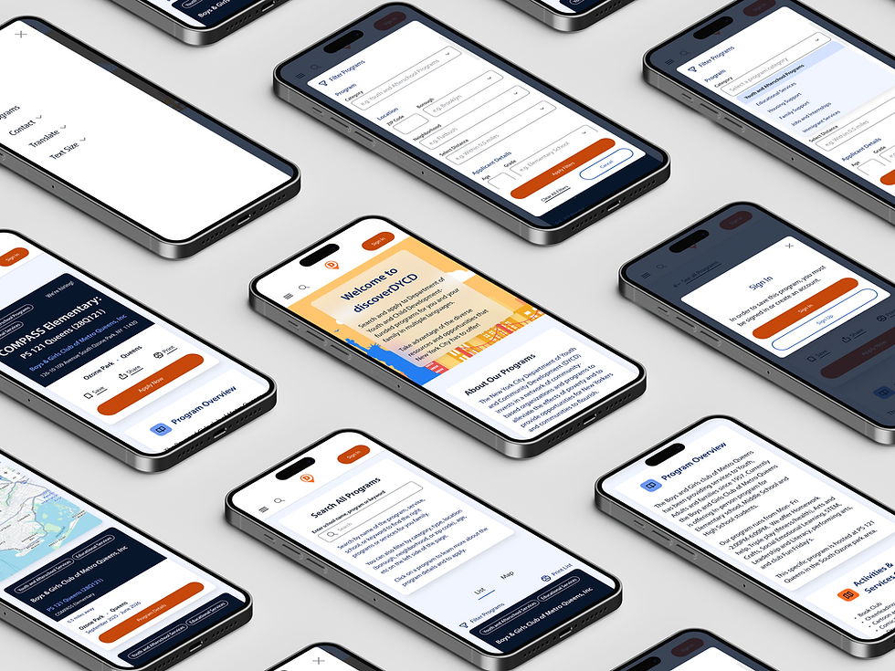 High-fidelity mockups of website on multiple mobile screens