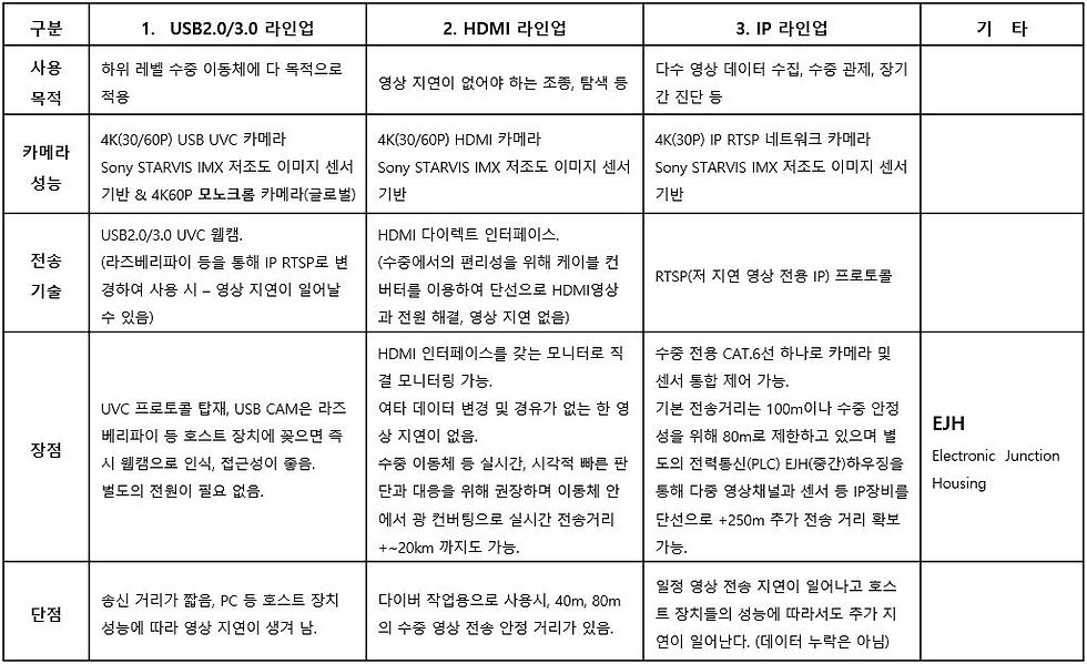 라인업 111.JPG