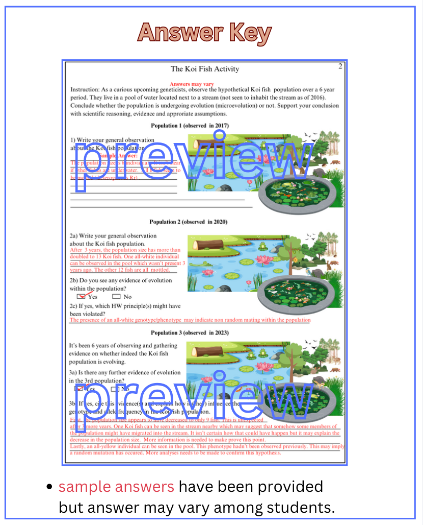 Thumbnail: Hardy Weinberg Equilibrium Koi Fish Activity