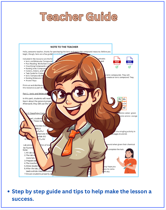 Thumbnail: Ionic And Molecular Compounds Multiple Activity Lesson For High School