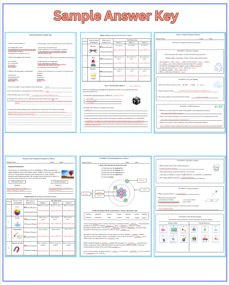 Thumbnail: States of Matter And Phase Change Middle School Activities