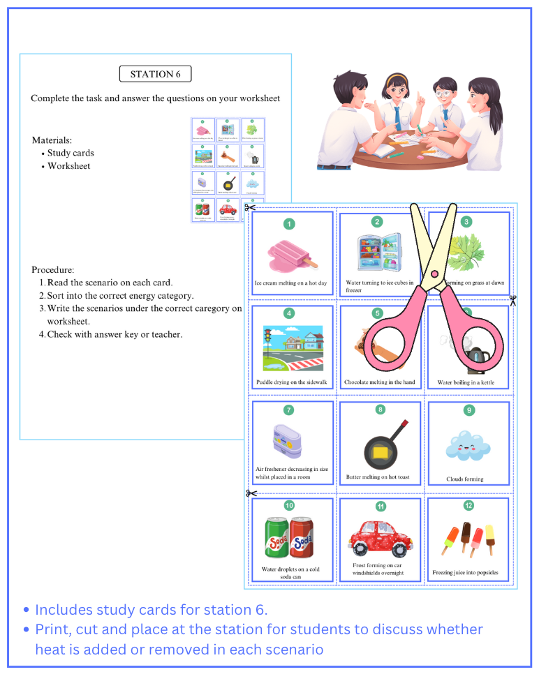 Thumbnail: States of Matter And Phase Change Middle School Activities