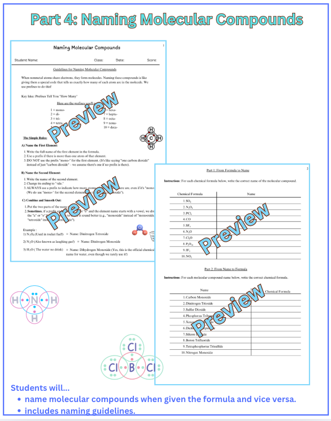 Thumbnail: Ionic And Molecular Compounds Multiple Activity Lesson For High School