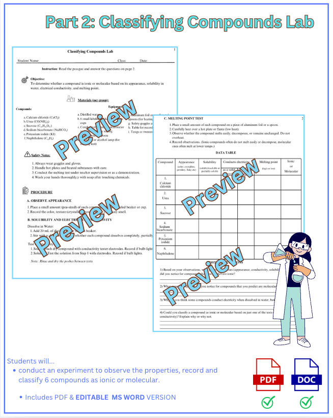 Thumbnail: Ionic And Molecular Compounds Multiple Activity Lesson For High School