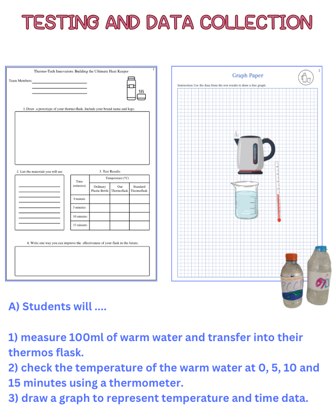 Thumbnail: Heat ( Thermal ) Conductors and Insulators Worksheet and Thermos-flask Activity