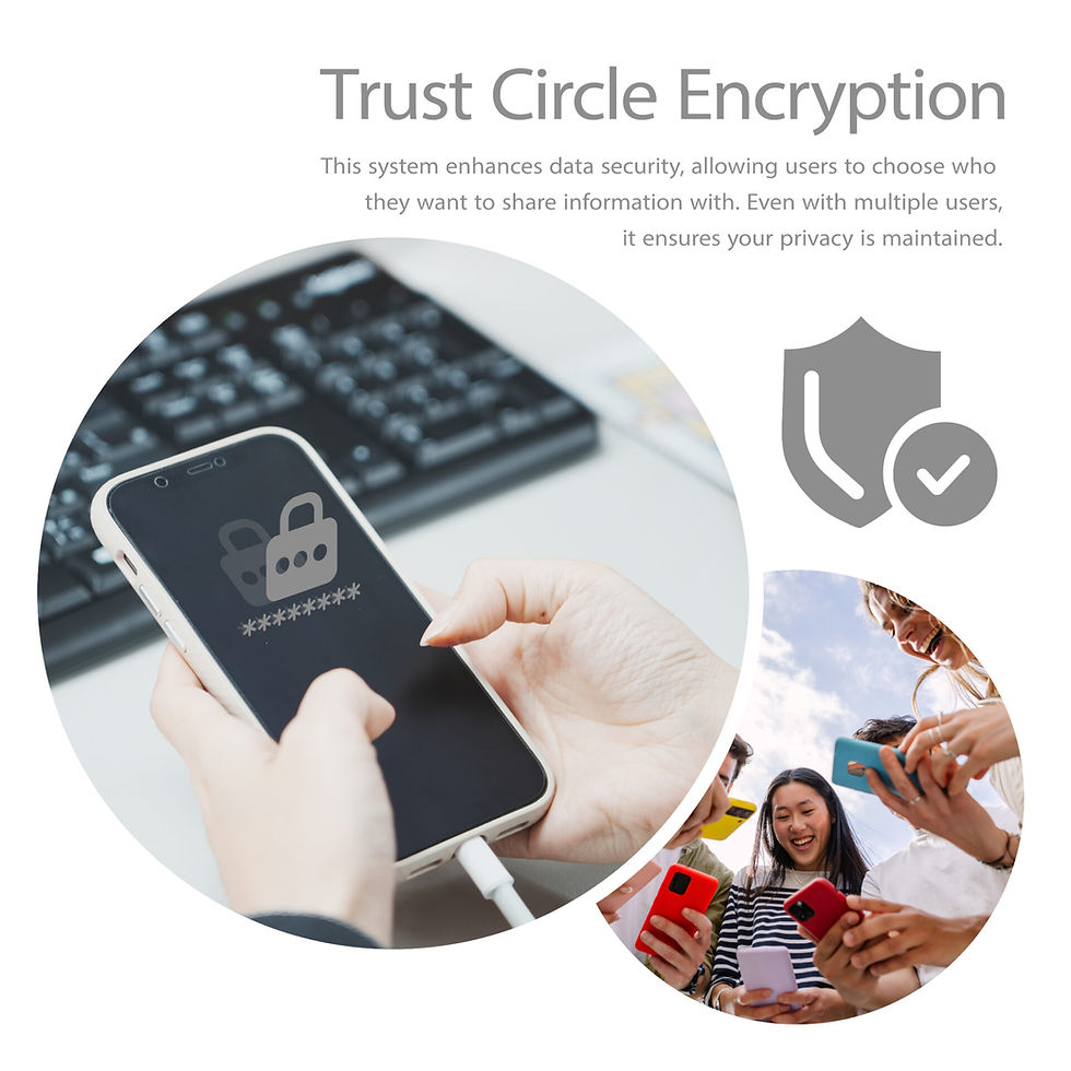 Thumbnail: Patriot iLuxe Cube 256GB Type-C Smart Backup Solution – White