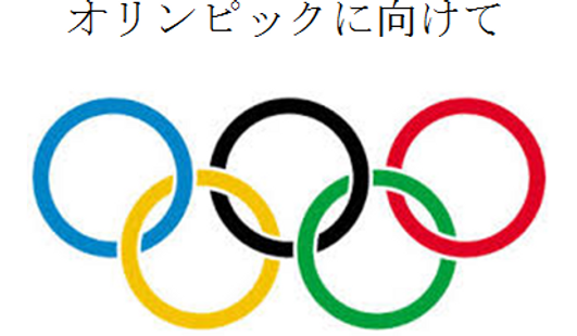 英会話サークル 名古屋