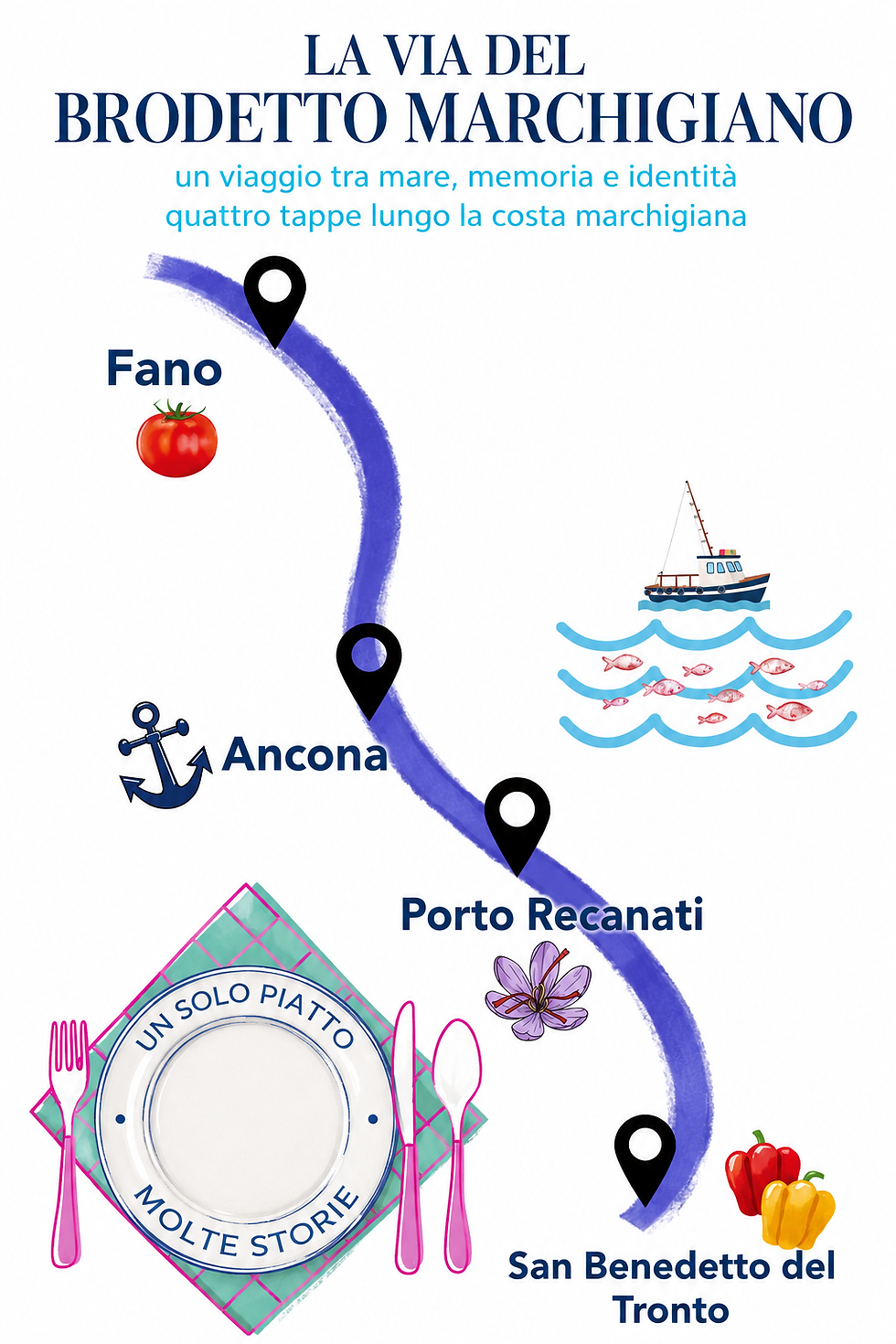 Il Brodetto Marchigiano