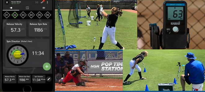Softball Metric Testing