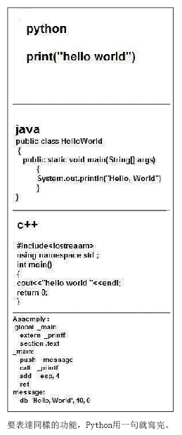 擷取ib python.PNG