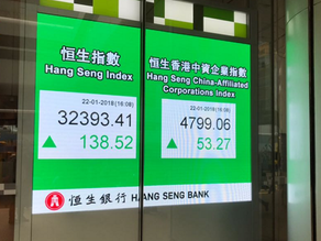 恆指幾時見頂之二 (蔡嘉民)