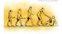 7 levels of moral development