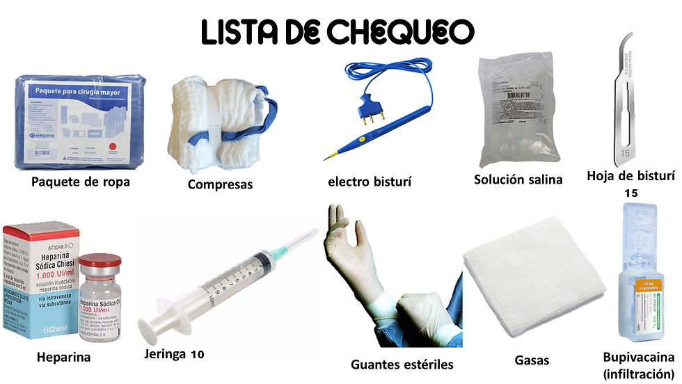 lista de chequeo