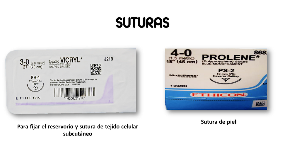 Suturas