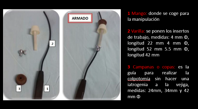 MANIPULADOR UTERINO