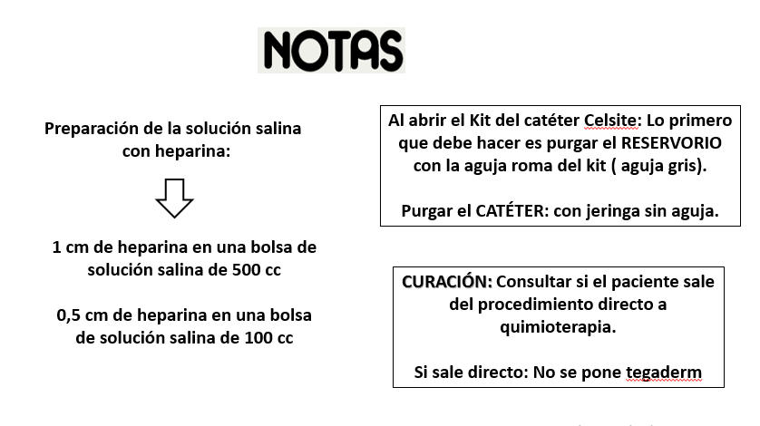 Captura