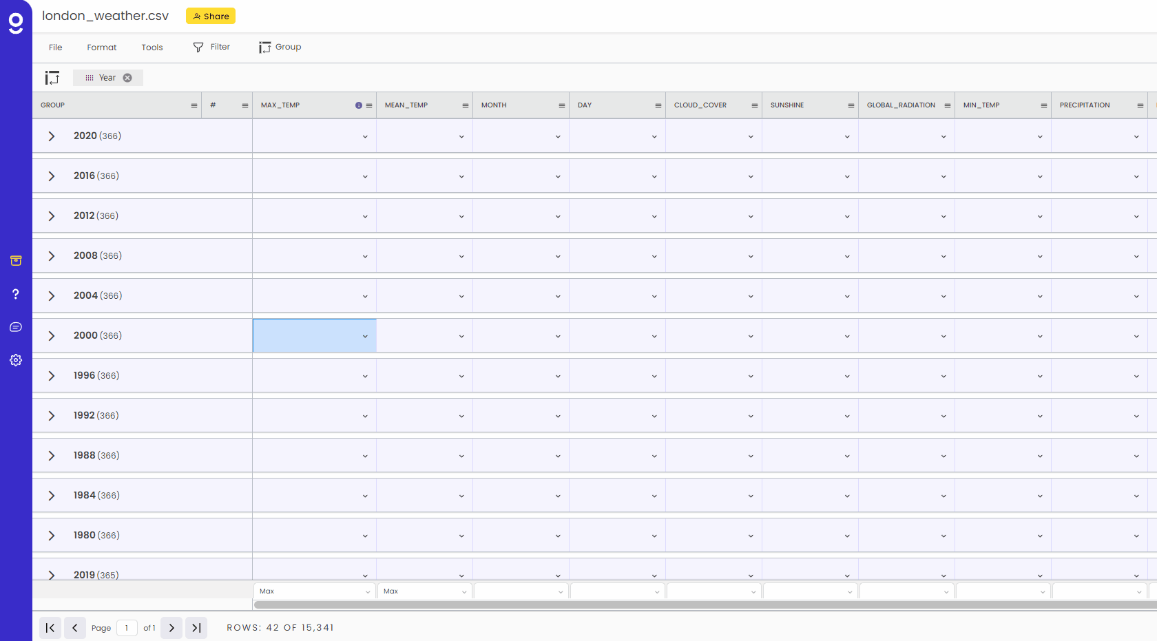 Creating Chart in Gigasheet