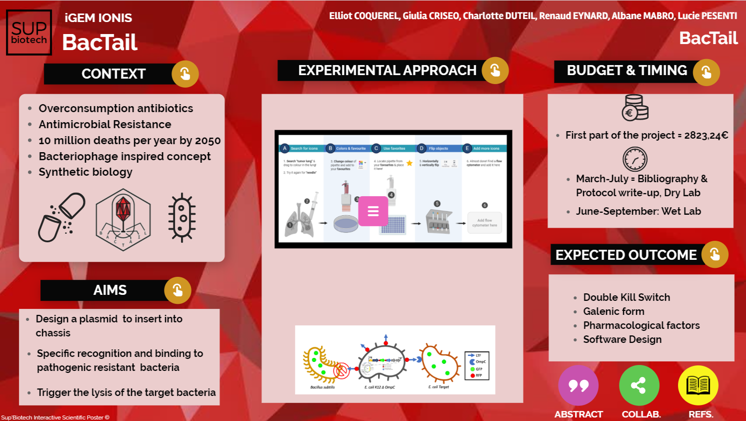 IGEM