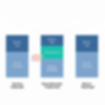 Return Stacking Indexación Alternativa