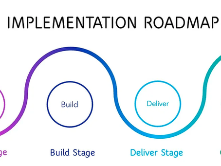 10 Best Practices When Implementing Salesforce