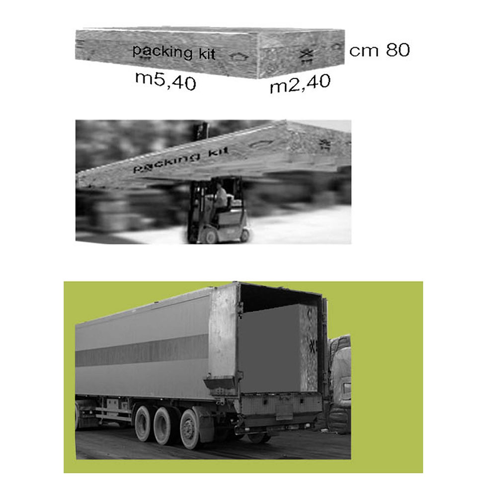 Transport System