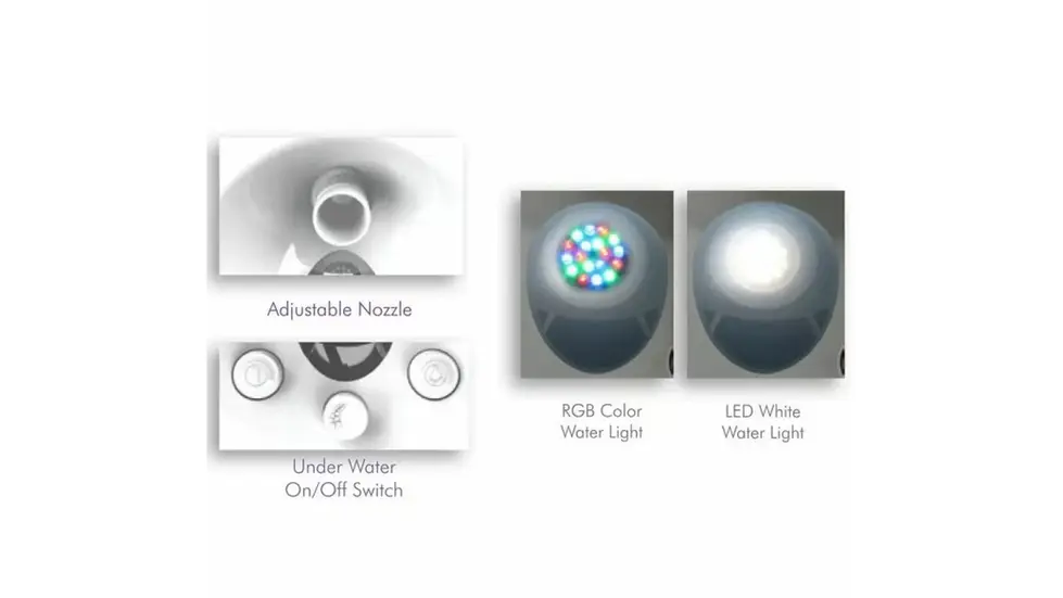 Gegenstromanlage Aquaviva LED