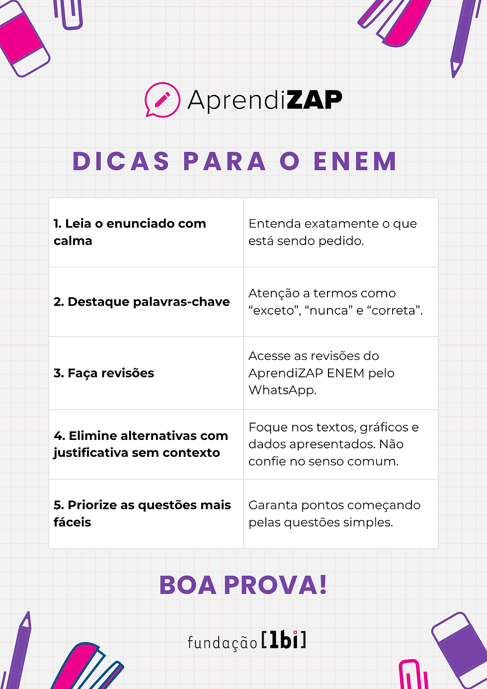Cartão de dicas AprendiZAP ENEM.