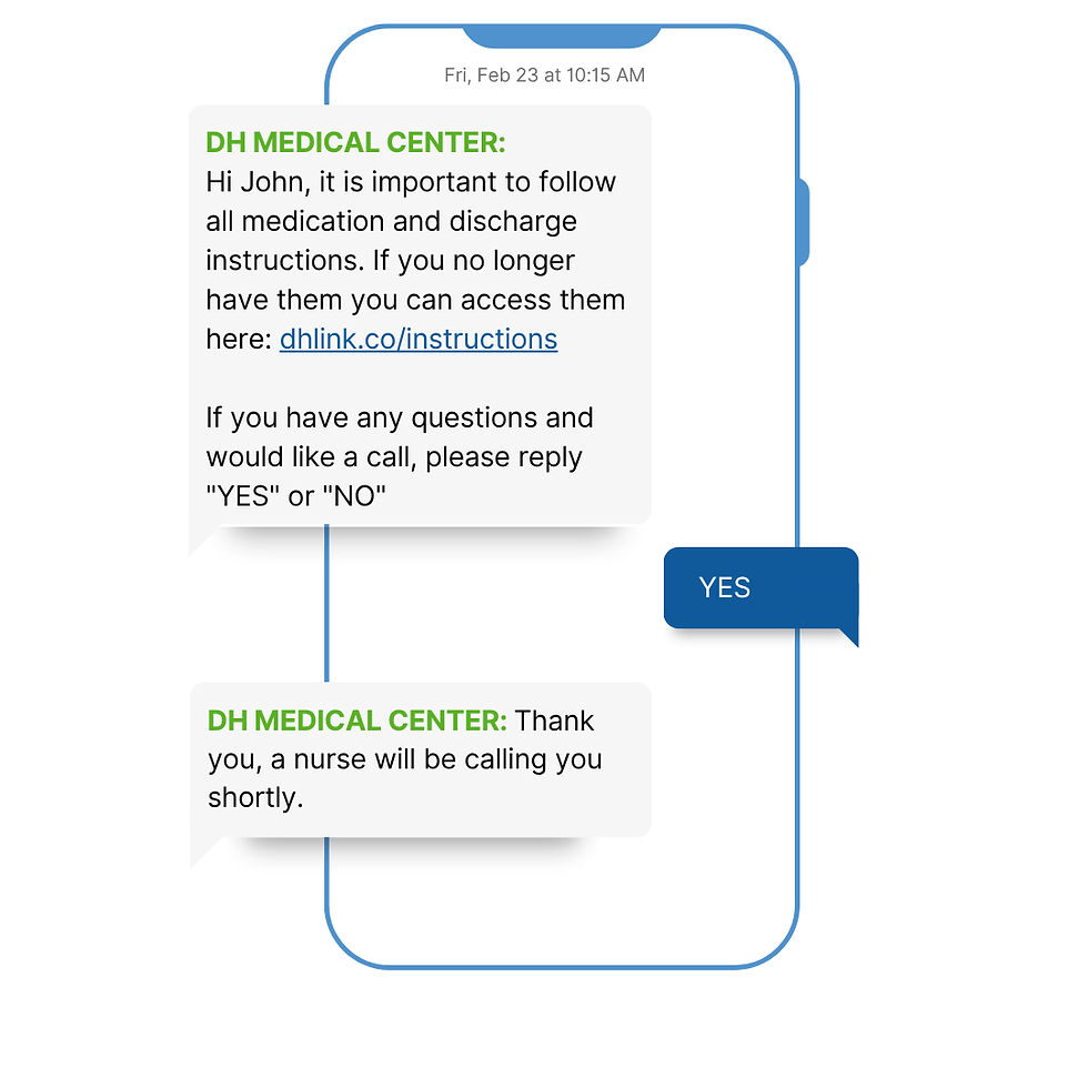 discharge and post-op care text example
