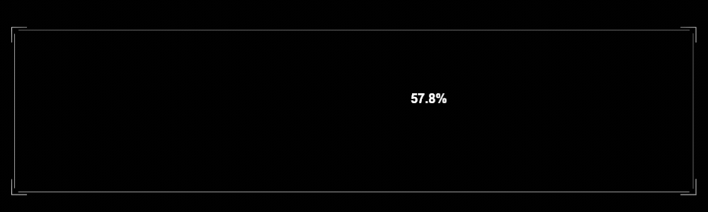 GOLD Donation Goal for Website 57.8.gif