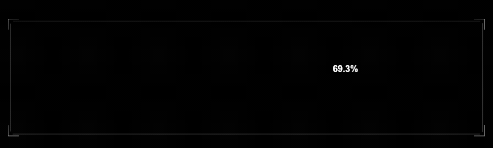 GOLD Donation Goal for Website 69.3.gif