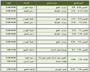 مجمع الامل للصحه النفسية