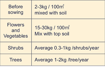 table-2e.png