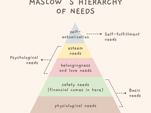 Why we NEED Financial Planning