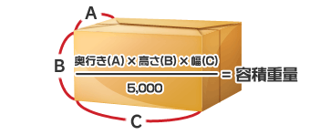 attention_illust01.gif