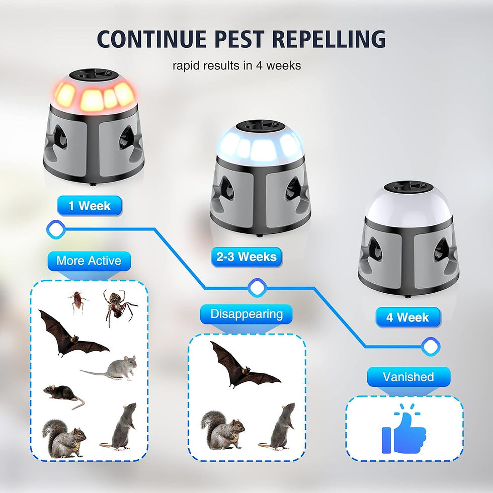 Thumbnail: Pest Repelling device: 8 weeks, visible results