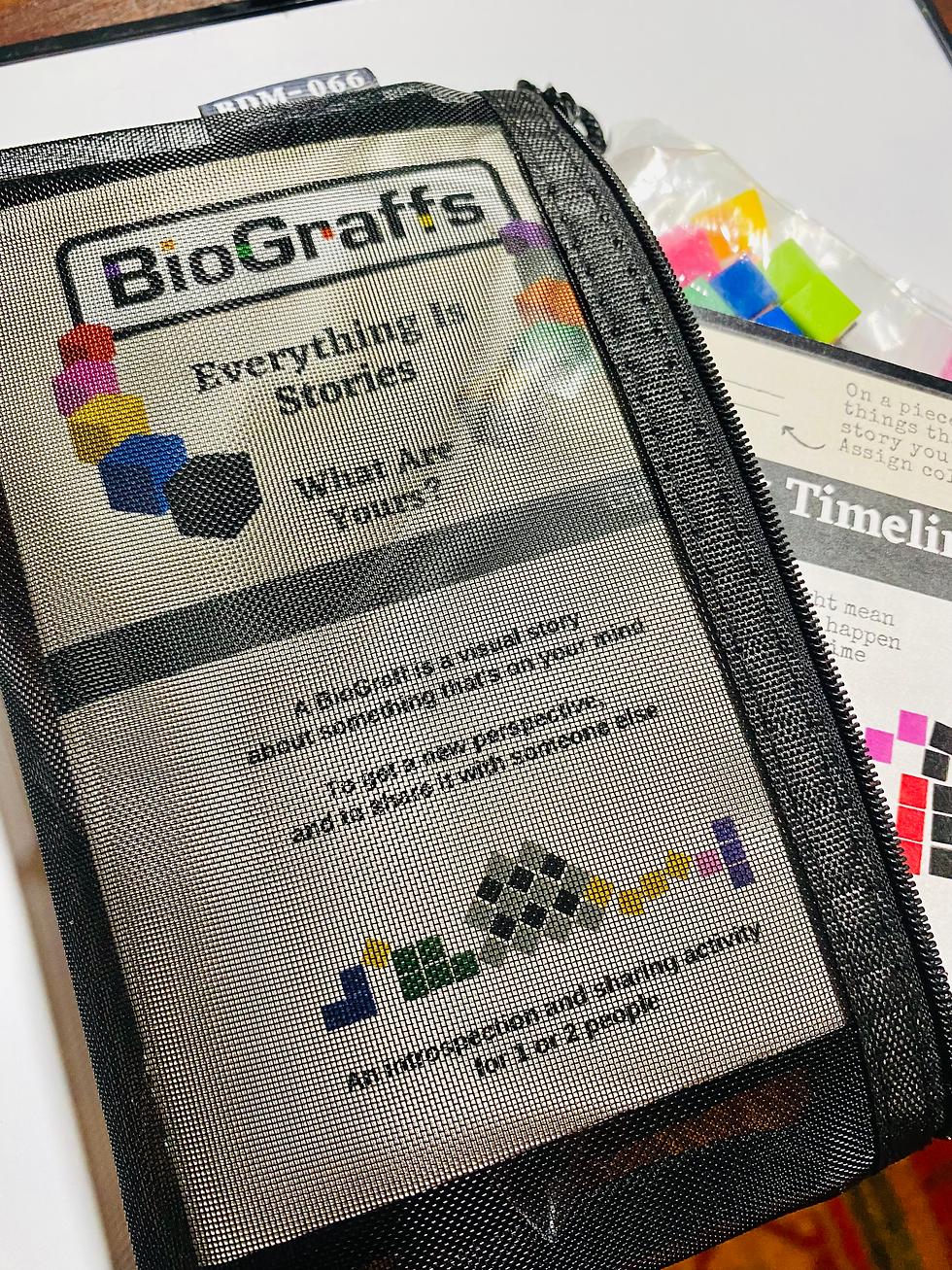 BioGraffs Mini