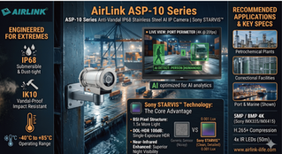 Why Sony STARVIS Is the Only Sensor We Trust in Our IP68 Industrial Cameras