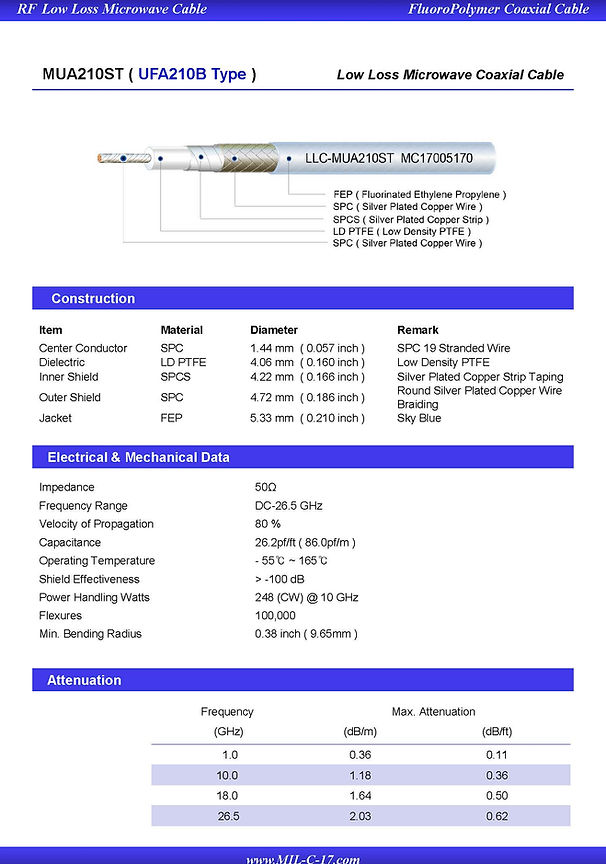 MUA210ST Low Loss Microwave Cable for Replacement of Micro-Coax ( UFA210B, UFB197C ), HP190, IW180x, LL142