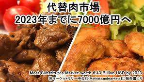 代替肉も競争激化?