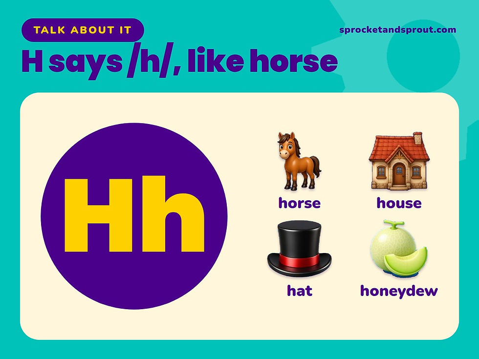 Illustration of the letter H with a horse, a house, a hat and a honeydew melon